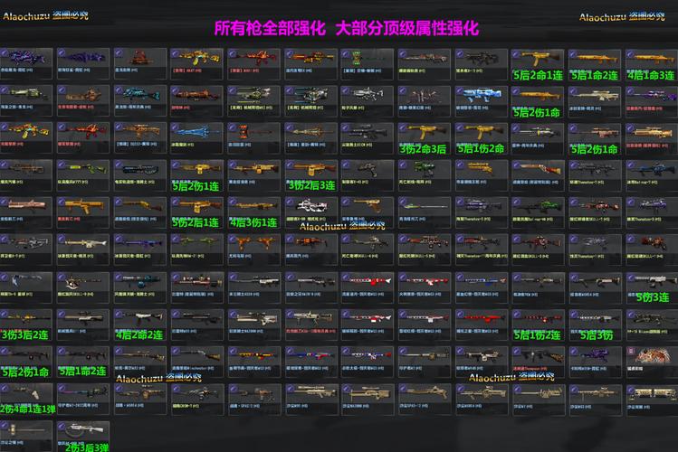 反恐精英如何购买武器库装备