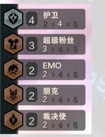 金铲铲之战s10超粉阿木木阵容怎么搭