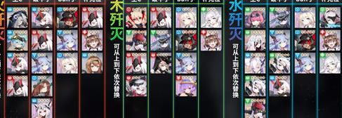 机动战姬聚变角色大全排行 角色强度选择推荐-游戏潮