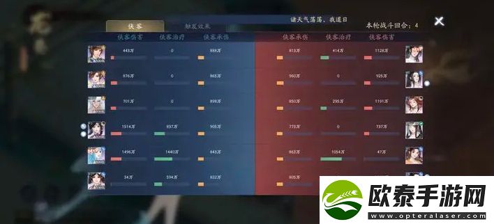 新仙剑奇侠传之挥剑问情书仙阵容的10条经验分享