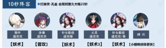 阴阳师御灵最快阵容攻略 2021御灵最快阵容推荐