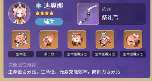 原神莫甘娜攻略 莫甘娜永动流阵容推荐-游戏潮