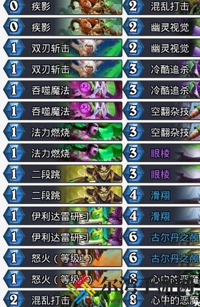 炉石传说鲜血魔法卡组攻略 2021鲜血魔法乱斗卡组推荐