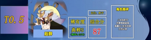 召唤与合成2哪个伙伴好