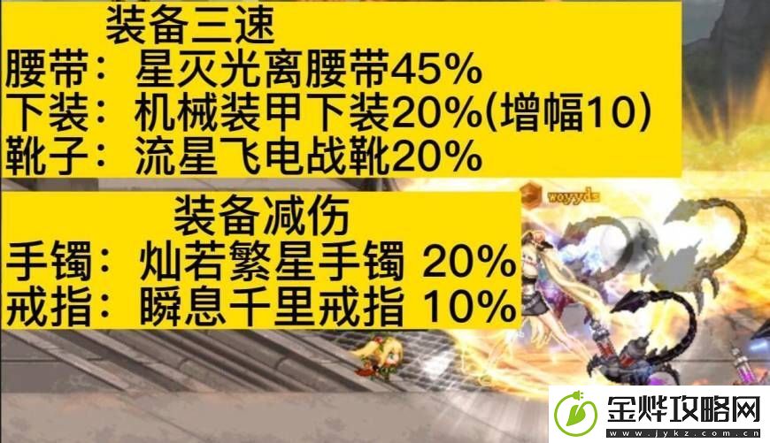 dnf奶爸加点2023最新
