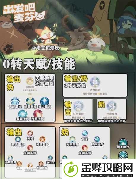 出发吧麦芬九王角斗场征服角斗之巅的通关秘籍