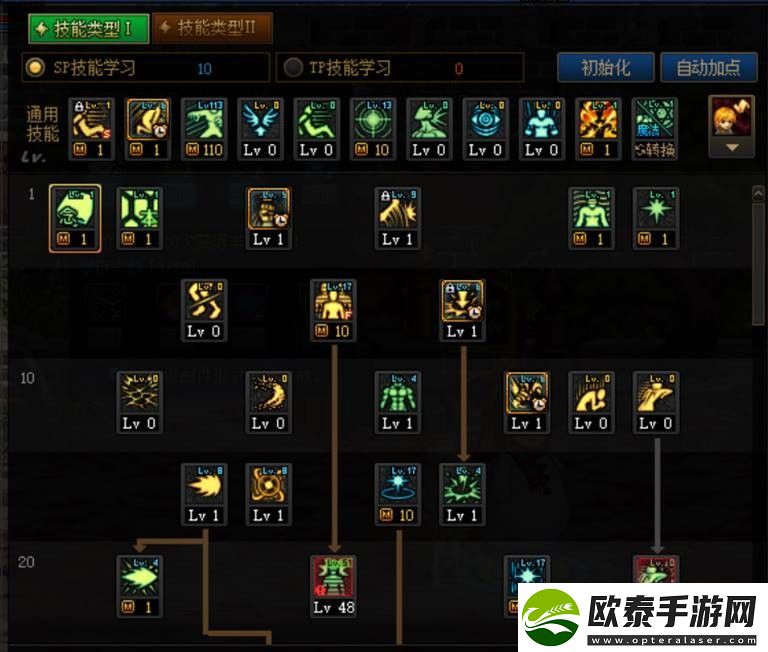 dnf女气功110版本加点