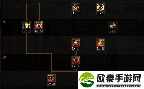 dnf110级版本男柔道怎么加点