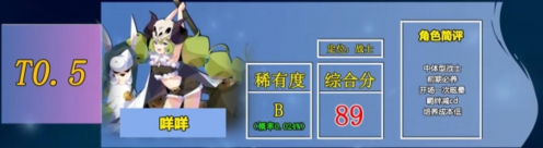 召唤与合成2哪个伙伴好