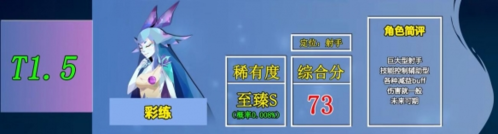 召唤与合成2哪个伙伴好