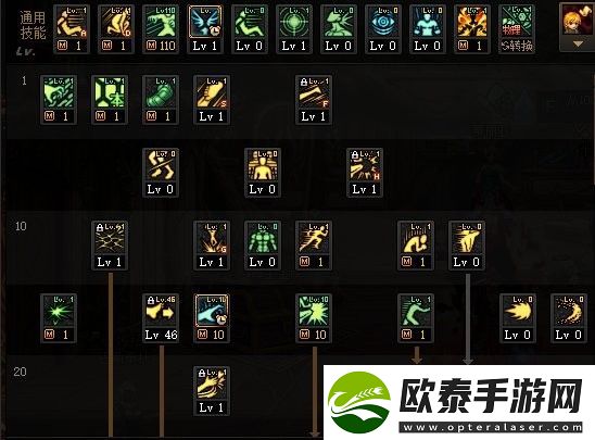 dnf110级版本男柔道怎么加点