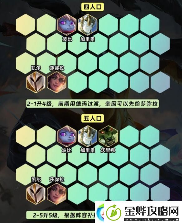 金铲铲之战S9.5裁决奎因阵容怎么搭配