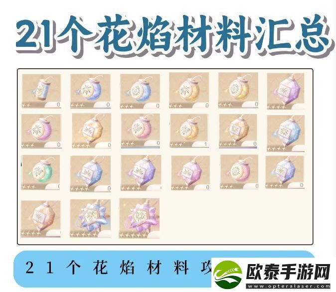 无限暖暖花焰弹在哪里制作