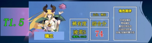 召唤与合成2哪个伙伴好