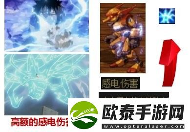 dnf110版本感电流科普介绍