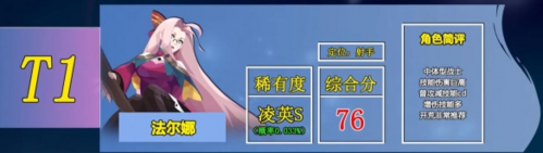 召唤与合成2哪个伙伴好