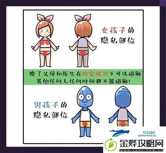 隐私奖赏