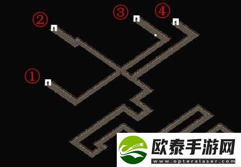 神秘的秘密通道