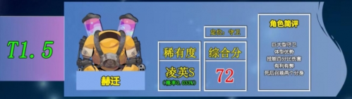 召唤与合成2哪个伙伴好