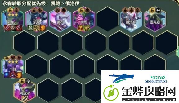 金铲铲之战s116永森千珏阵容装备怎么搭配