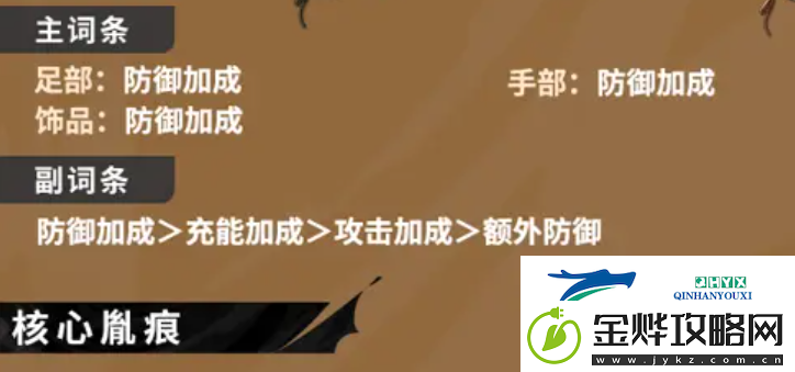 归龙潮尘嚣潮品选哪个尘嚣潮品选择推荐