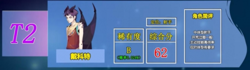 召唤与合成2哪个伙伴好