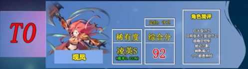 召唤与合成2哪个伙伴好