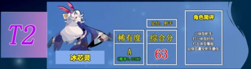 召唤与合成2哪个伙伴好