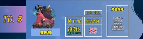召唤与合成2哪个伙伴好