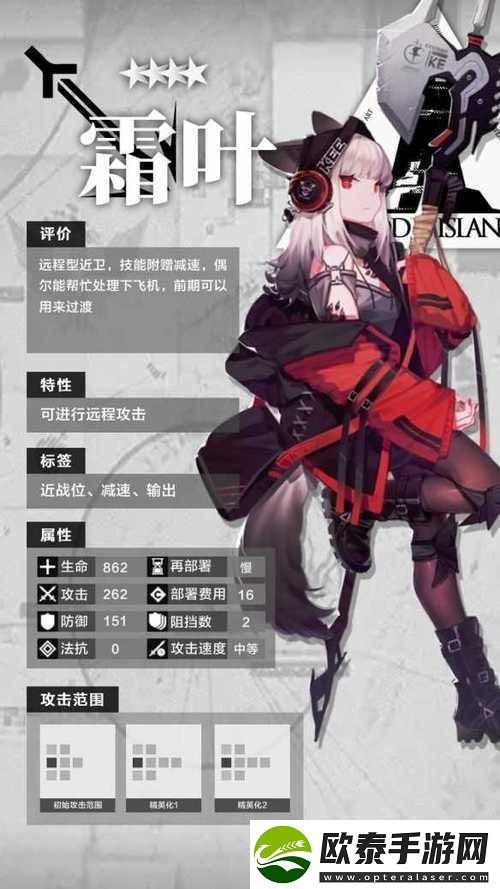 明日方舟角色深度解析