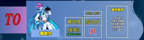 召唤与合成2哪个伙伴好