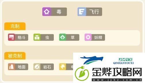 宝可梦大探险超音蝠攻略