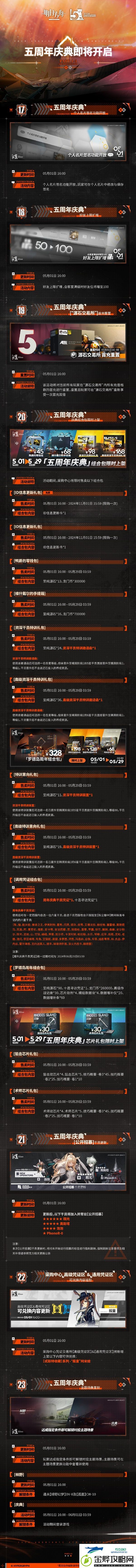 明日方舟五周年庆典都有什么活动
