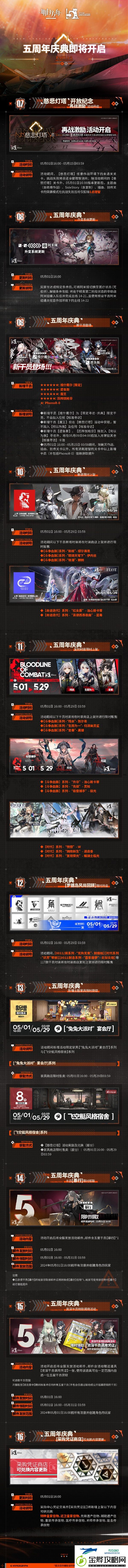 明日方舟五周年庆典都有什么活动