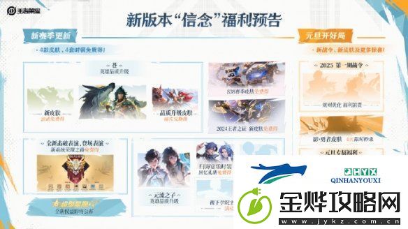 王者荣耀年度版本信念福利有哪些
