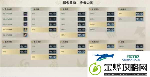 诛仙世界副职业修改全攻略
