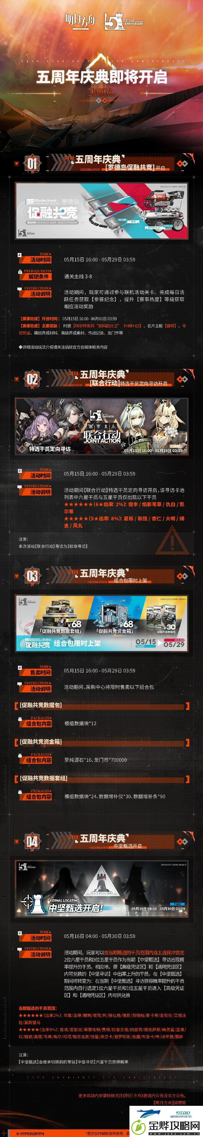 明日方舟五周年庆典都有什么活动