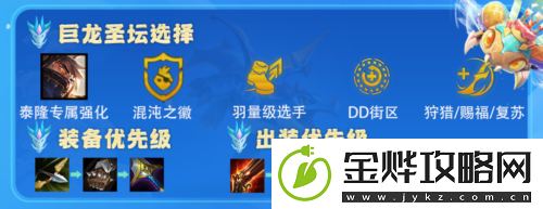 金铲铲之战S8超级泰隆怎么玩