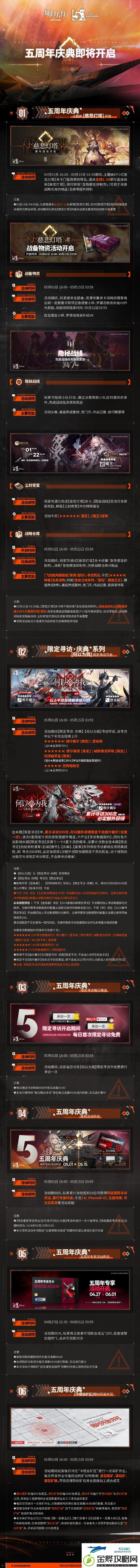 明日方舟五周年庆典都有什么活动