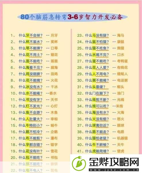 微信大脑急转弯游戏