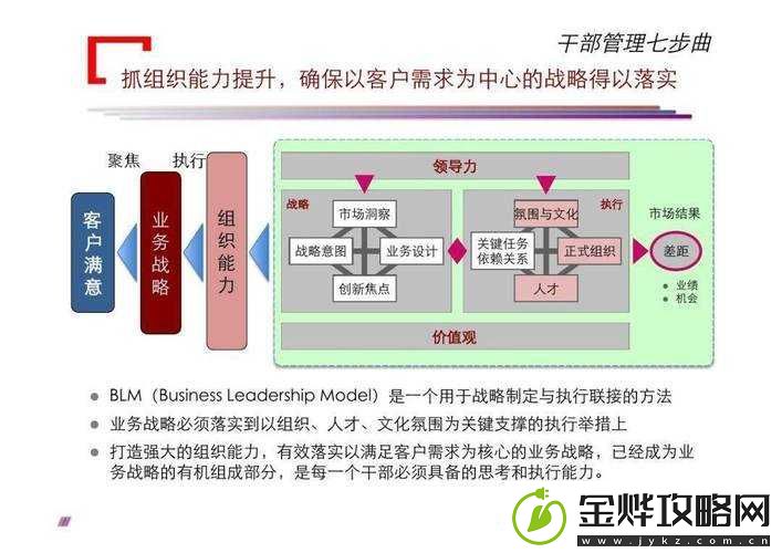 三角战略二周目