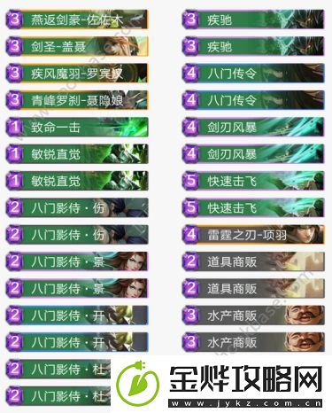 英雄战歌新版斩杀风卡组详情解析