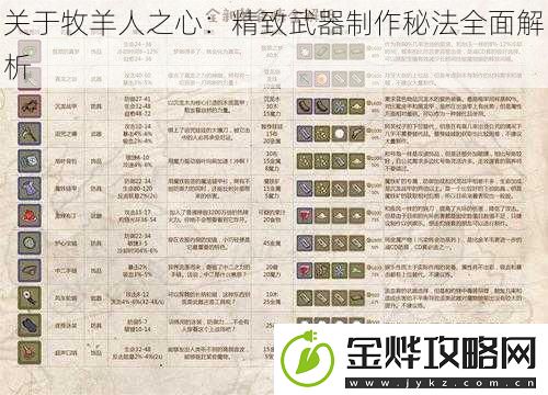 关于牧羊人之心