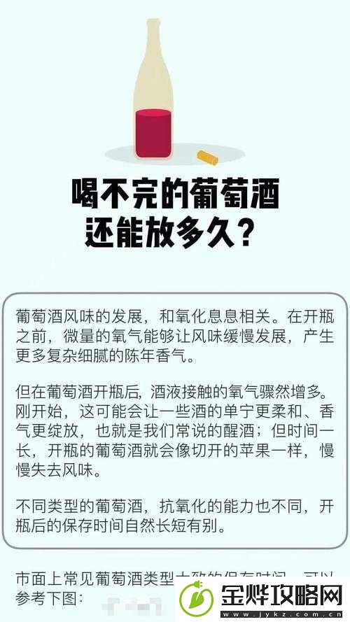 别到红酒了装不下了