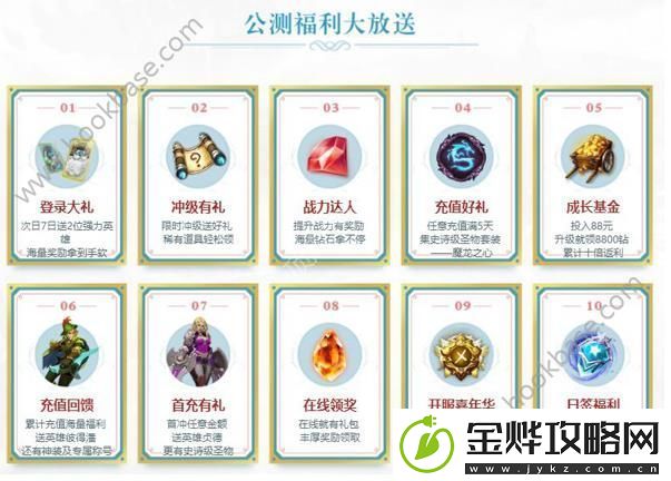 ​荆棘王座手游公测有福利吗