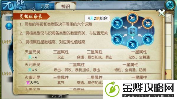 诛仙手游元婴神识各职业选择搭配攻略