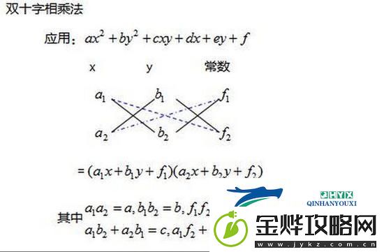 分式方程交叉相乘法原理