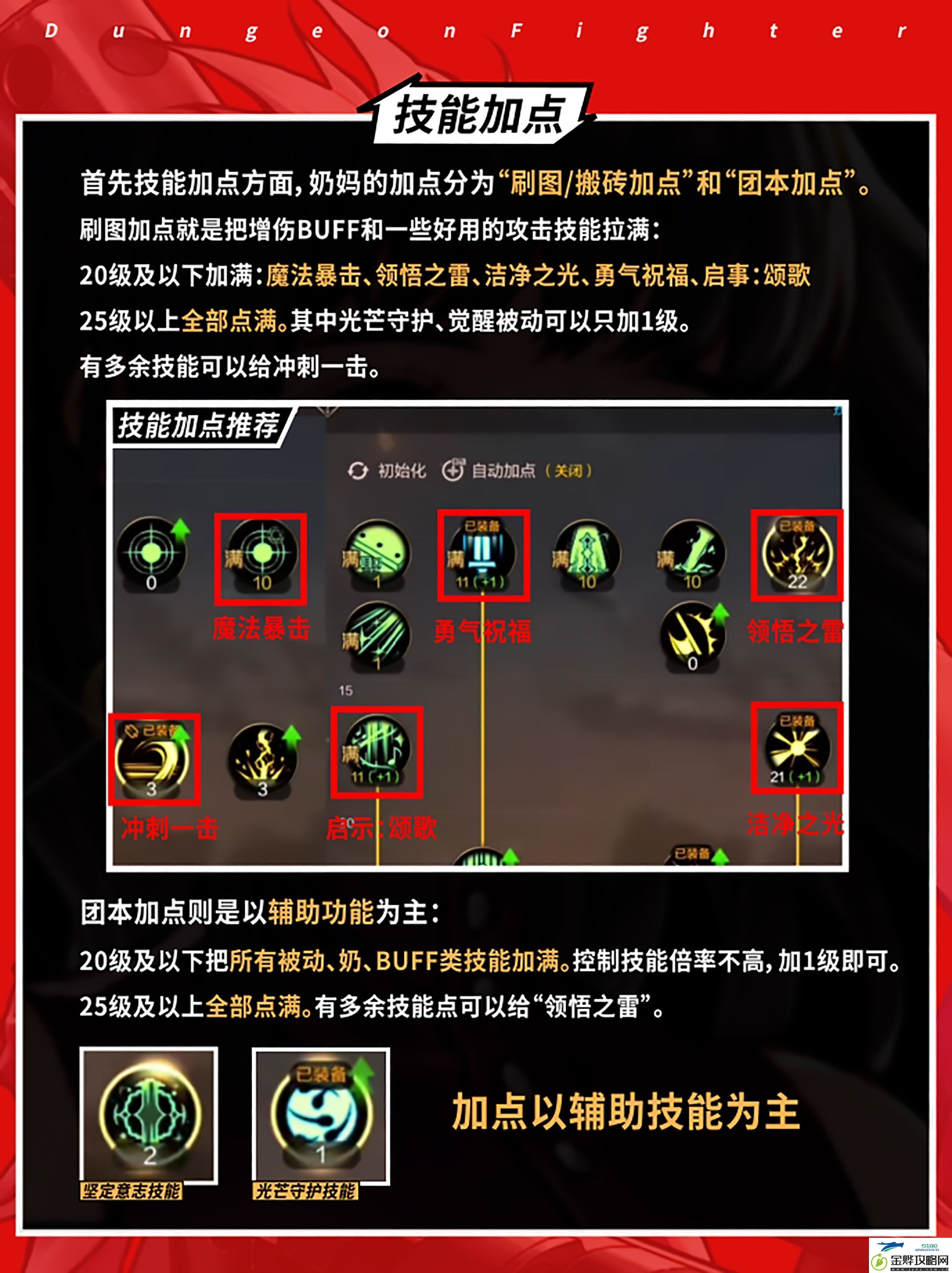 地下城与勇士