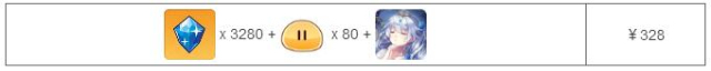 崩坏学园2「全神器超绝祈愿」活动开启