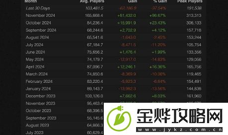 使命召唤